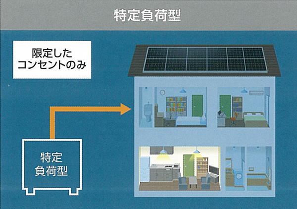 蓄電池の種類